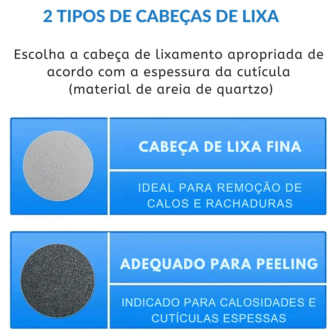 Removedor de calos e rachaduras Beauty Feet