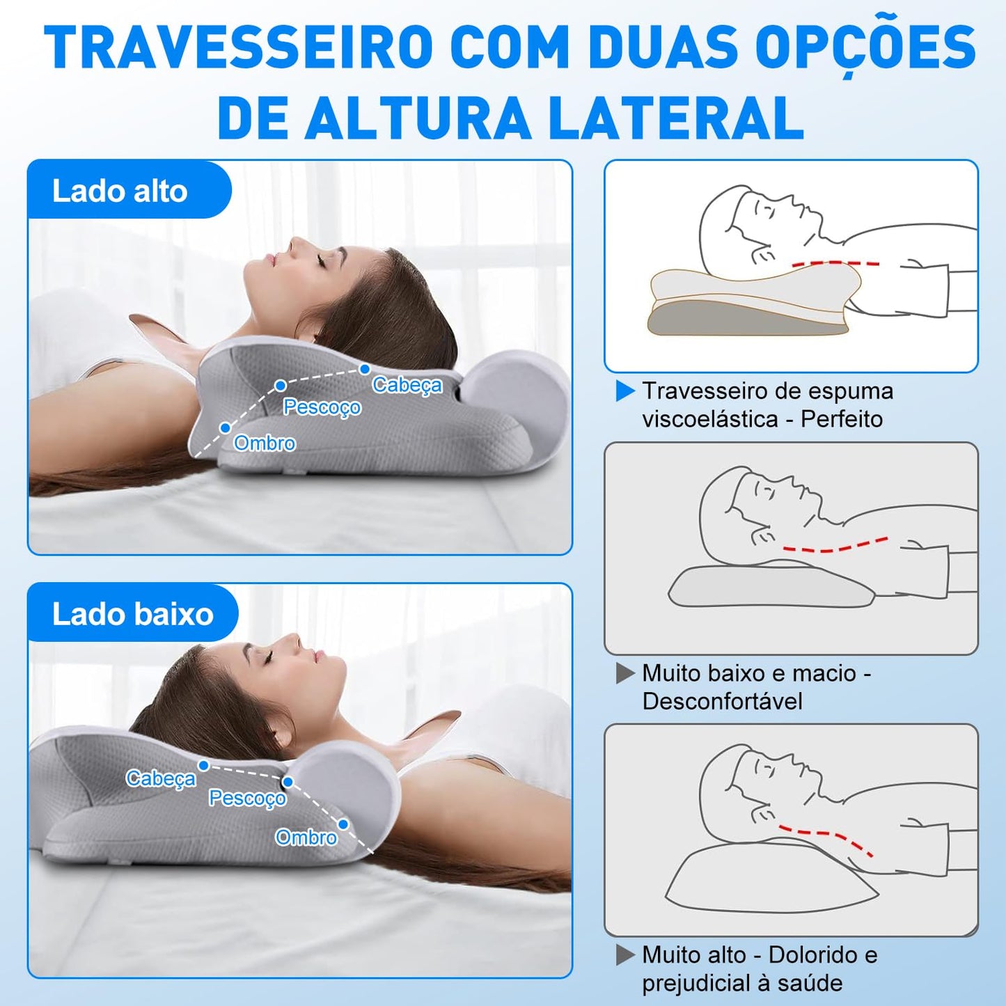 Kit 4 × Travesseiros Triangulares Ortopédicos Pós‑Cirúrgicos – Espuma Alta Densidade, Suporte Lombar & Anti‑Refluxo, Almofadas Ajustáveis com Fronhas