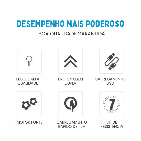 Desempenho e Pontos fortes