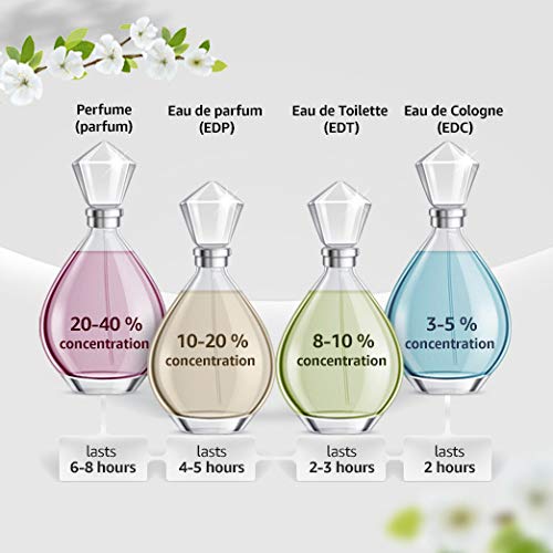 MOSCHINO 6V32 Toy 2 - Perfume Feminino, Eau De Parfum, 100 Ml