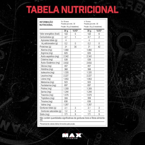 Max Titanium 100% Whey - 900G Baunilha -