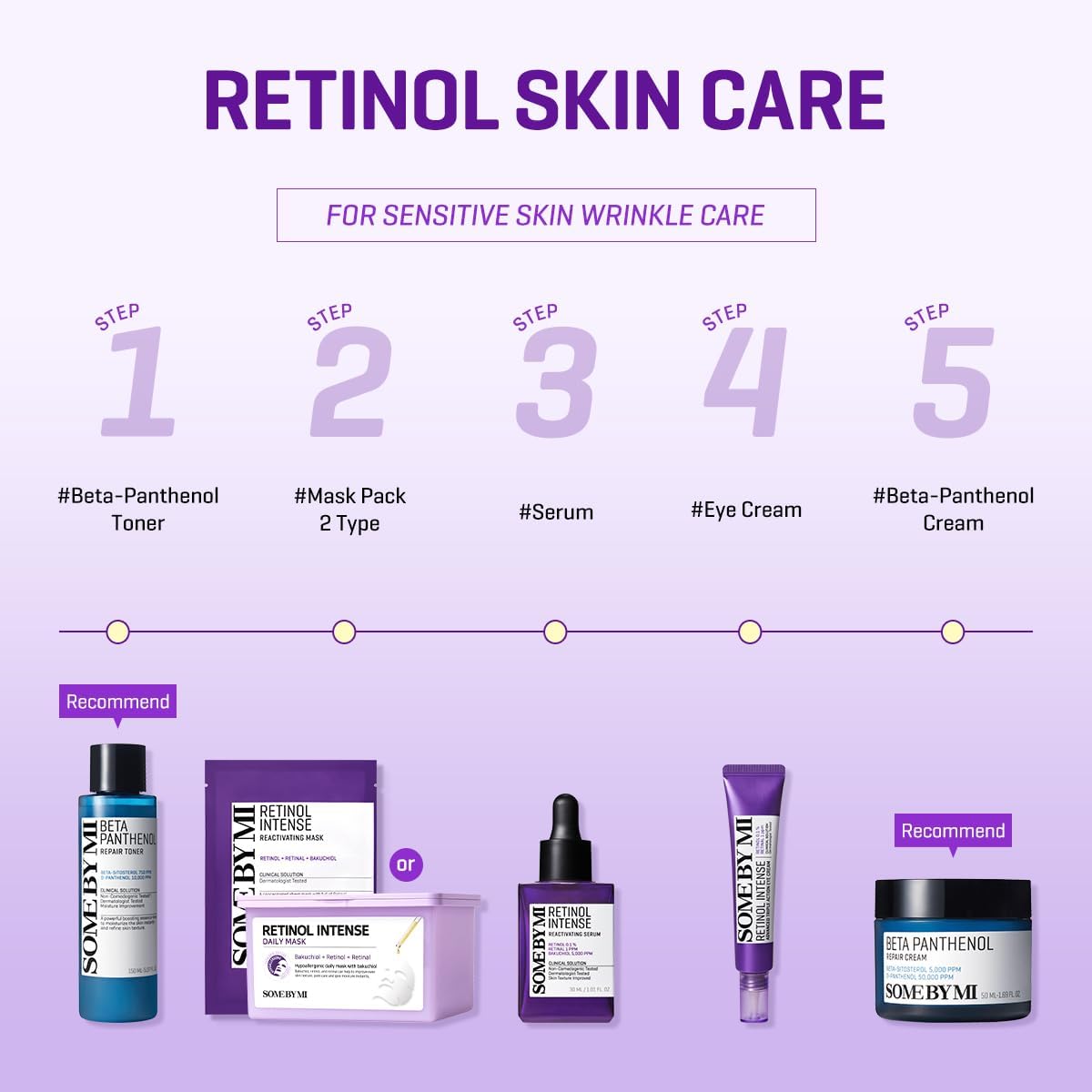 SOME BY MI Creme para os olhos Retinol Intense Advanced Triple Action – Pacote com 2 – Creme coreano de retinol sob os olhos antienvelhecimento para linhas finas – ilumina olheiras e suaviza a textura