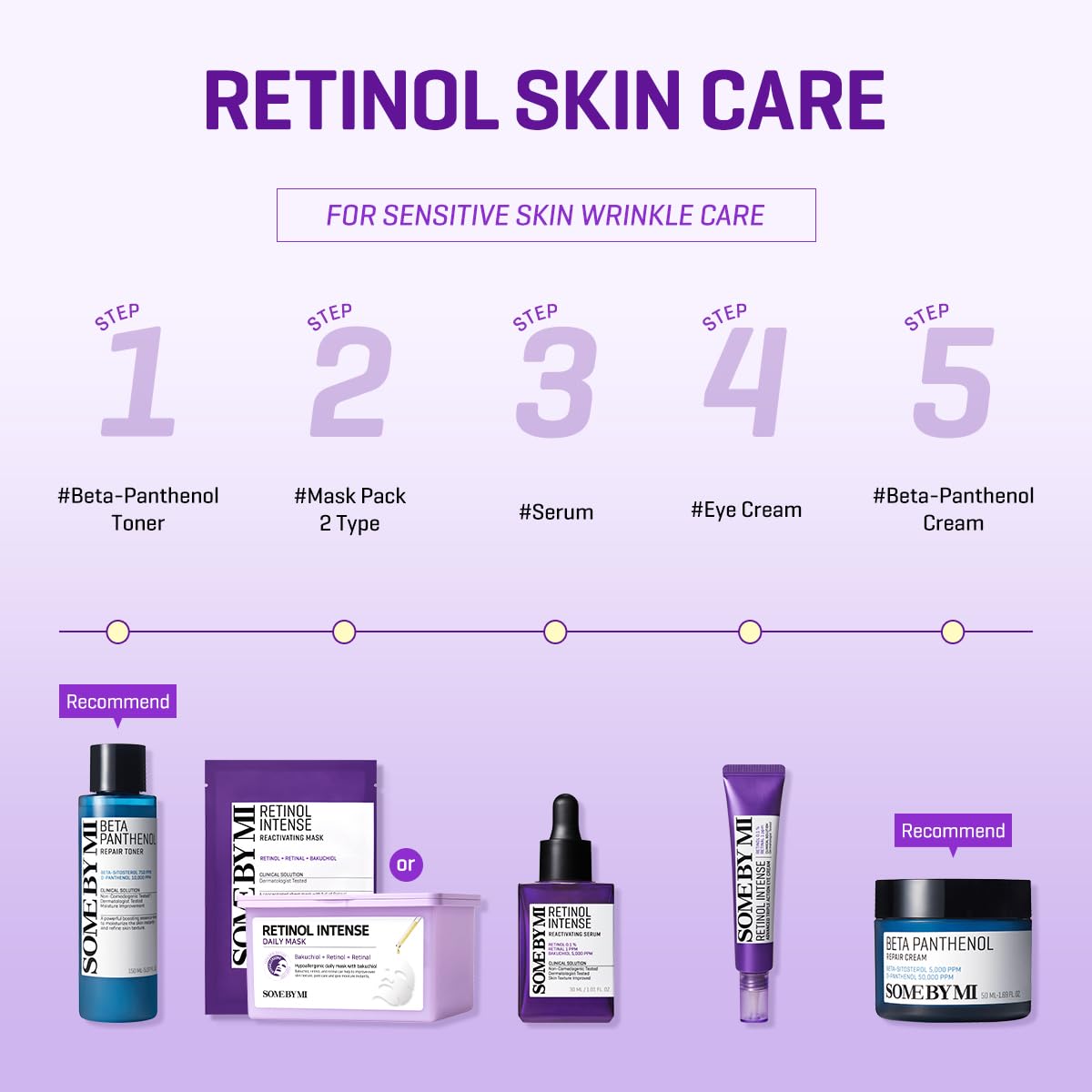SOME BY MI Creme para os olhos Retinol Intense Advanced Triple Action – Pacote com 2 – Creme coreano de retinol sob os olhos antienvelhecimento para linhas finas – ilumina olheiras e suaviza a textura