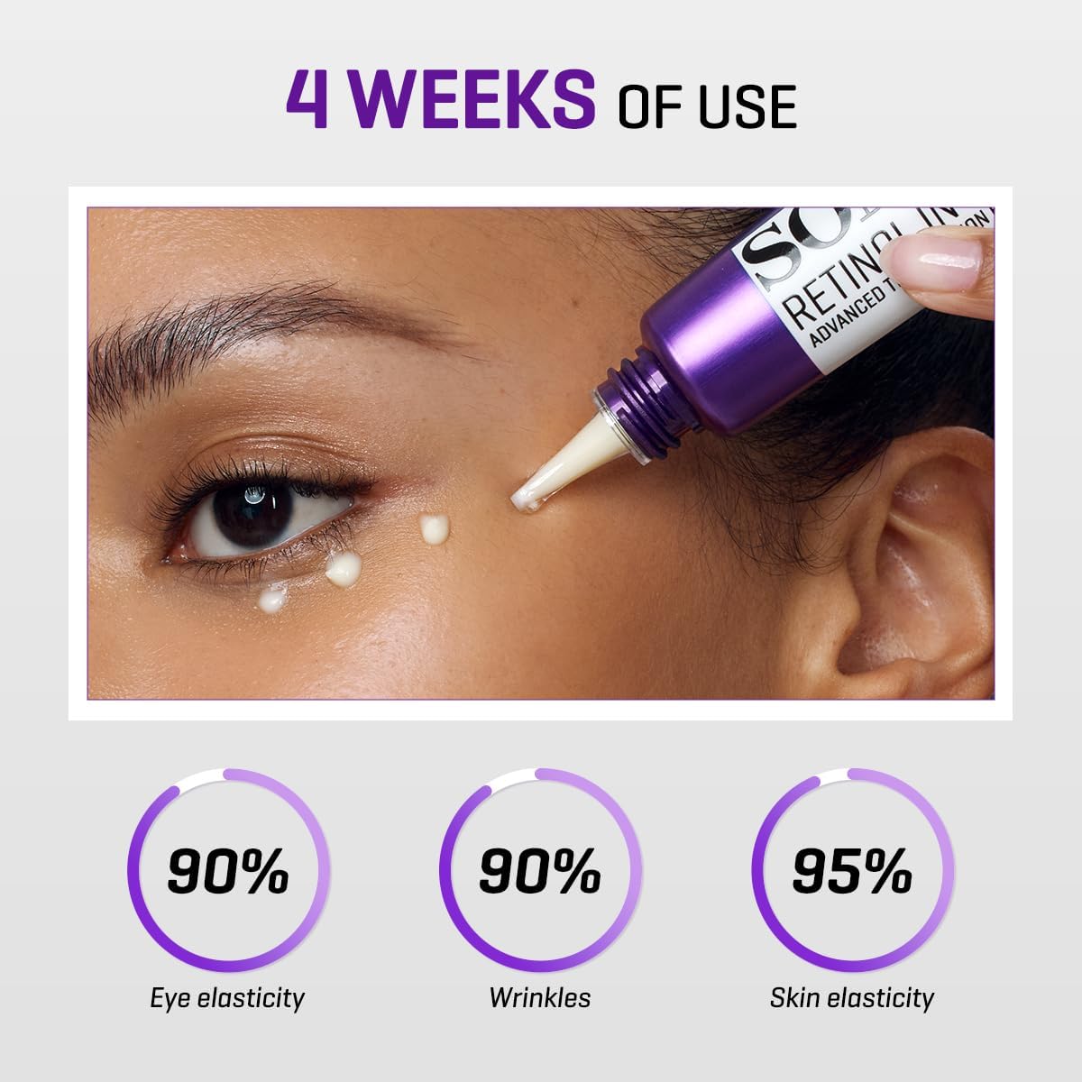 SOME BY MI Creme para os olhos Retinol Intense Advanced Triple Action – Pacote com 2 – Creme coreano de retinol sob os olhos antienvelhecimento para linhas finas – ilumina olheiras e suaviza a textura