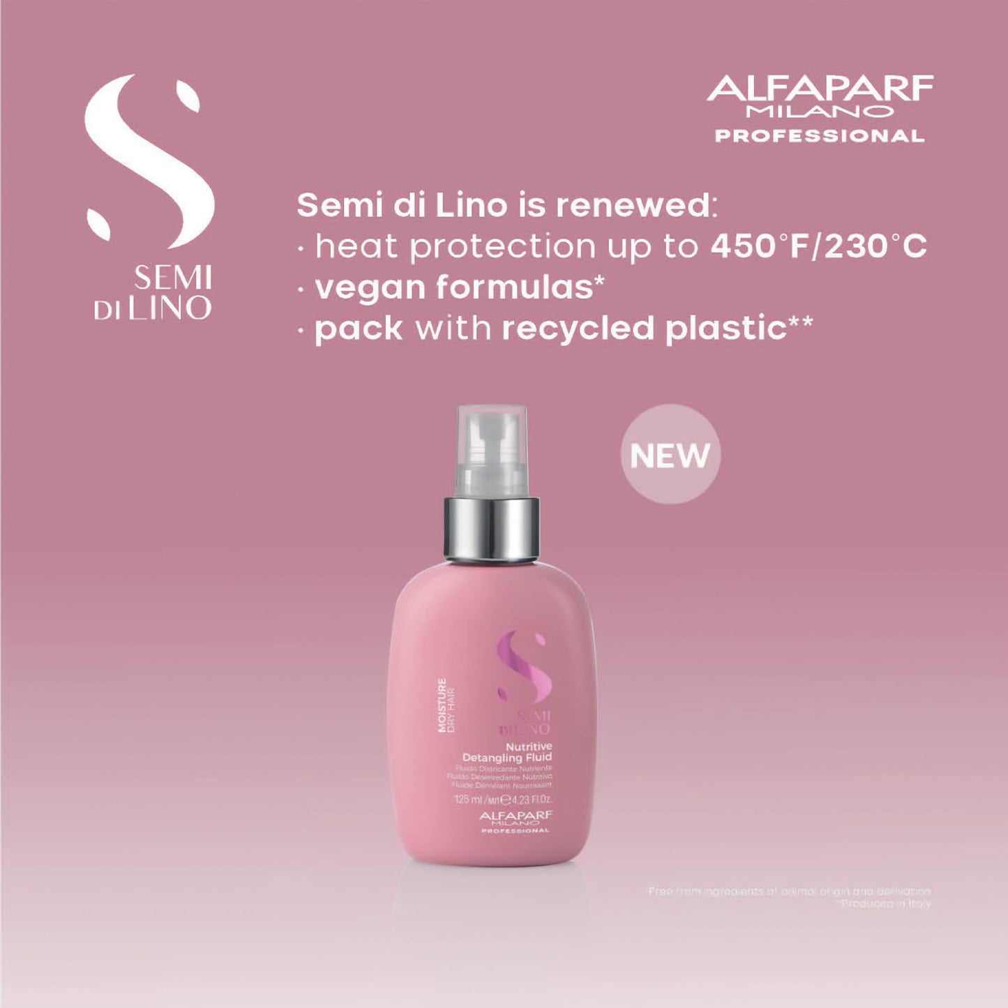 Alfaparf Milano Semi di Lino Moisture, Leave-in Profissional Desembaraçante Nutritivo para Cabelos Secos, Hidrata, Nutre e Amacia, Com Proteção Térmica 125ml