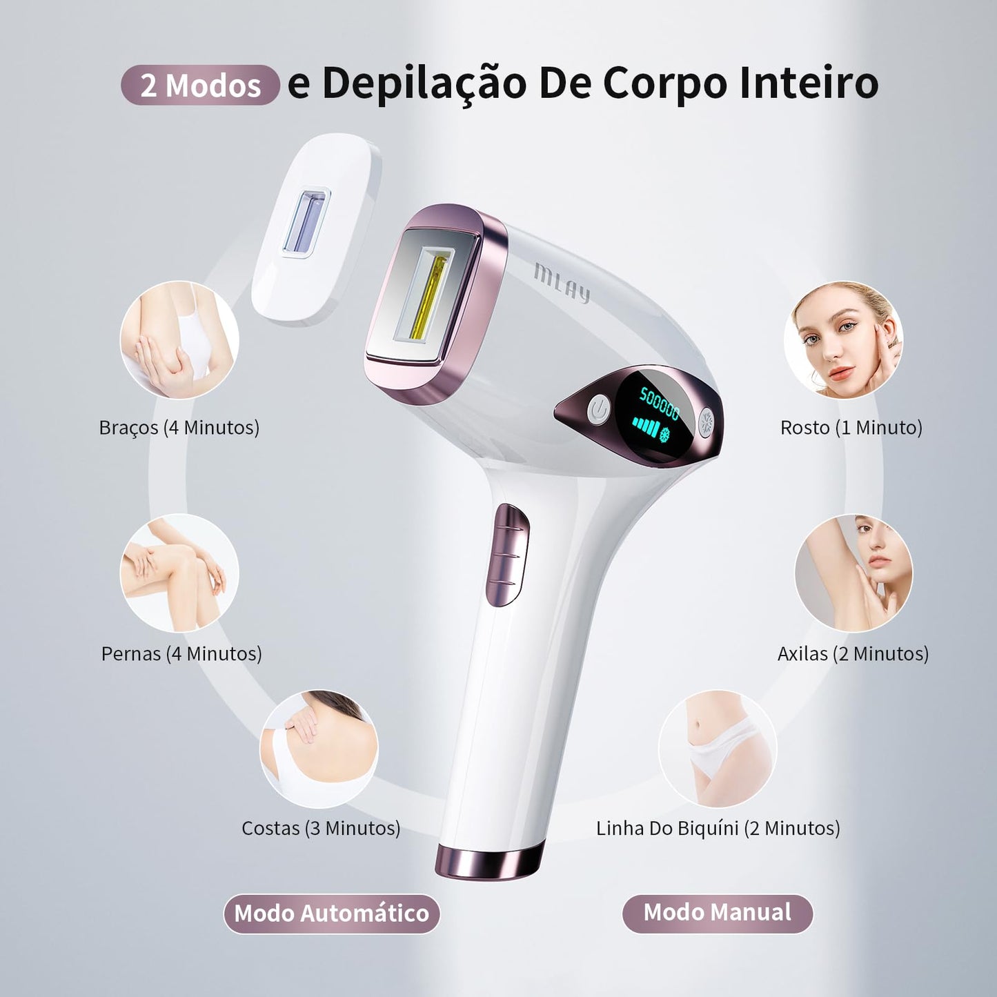 Depilador a Laser IPL MLAY T4 com Resfriamento, Aprovado pela ANVISA, Luz Pulsada para Uso Doméstico, Redução Visível de Pelos com Uso Contínuo, Unissex, para Rosto, Axilas e Corpo