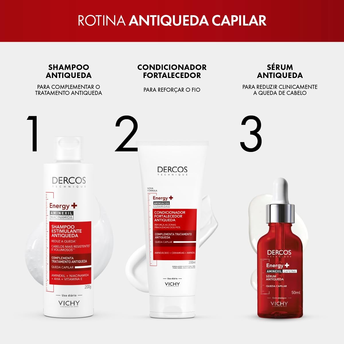 Vichy Dercos Energy+, Refil Shampoo Estimulante, Tratamento Antiqueda para Cabelos Fracos e Quebradiços, Fortalece os Fios com Aminexil, AHA, Niacinamida e Vitamina E, 200g