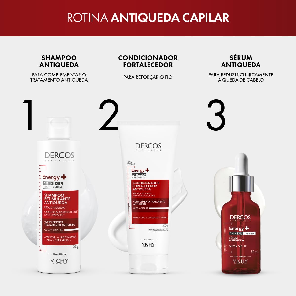 Vichy Dercos Energy+, Refil Shampoo Estimulante, Tratamento Antiqueda para Cabelos Fracos e Quebradiços, Fortalece os Fios com Aminexil, AHA, Niacinamida e Vitamina E, 200g