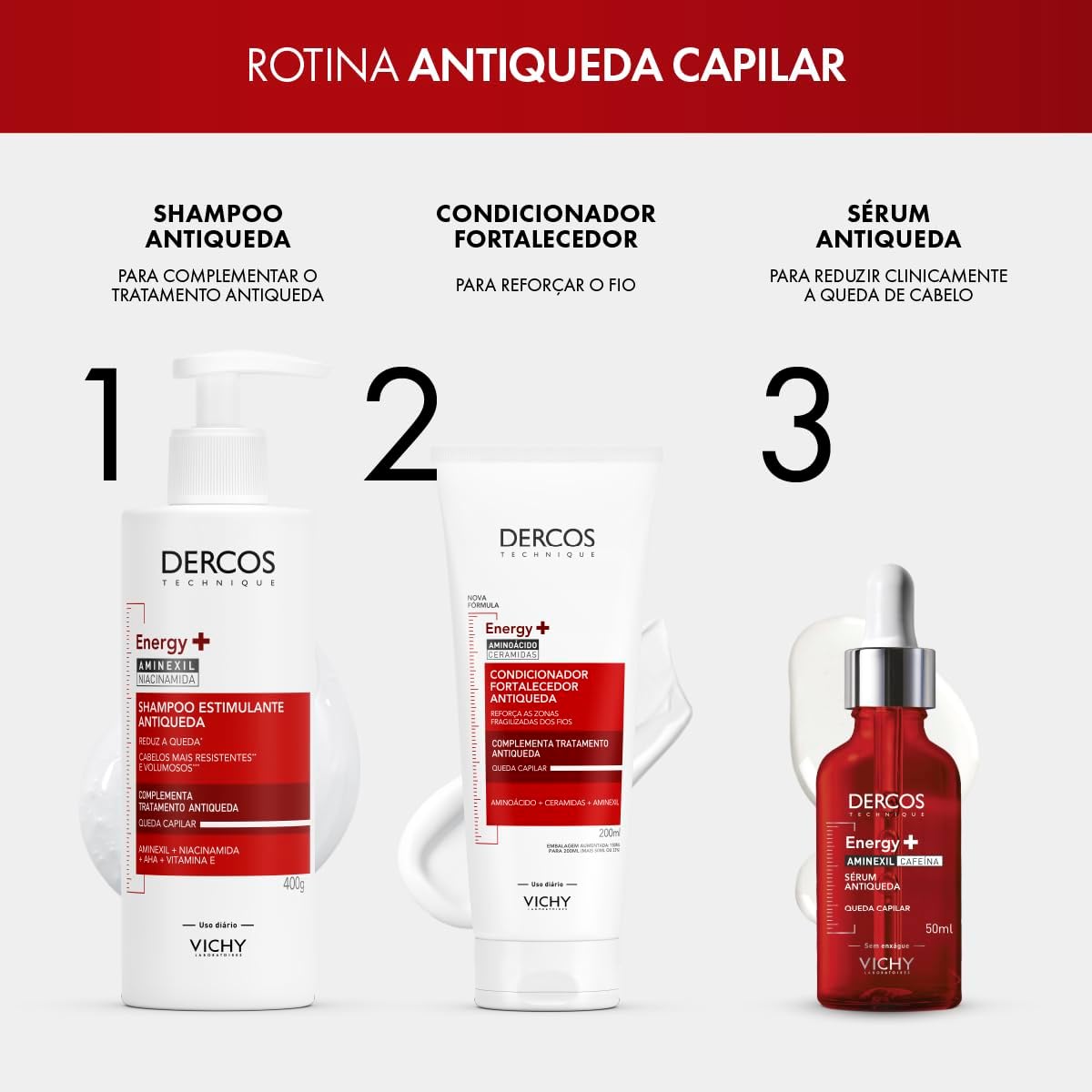 Vichy Dercos Energy+ Condicionador Fortalecedor Antiqueda com Aminexil, Aminoácidos e Ceramidas, Reduz Quebra, Reforça Estrutura dos Fios, Aumenta Resistência Capilar, 200ml