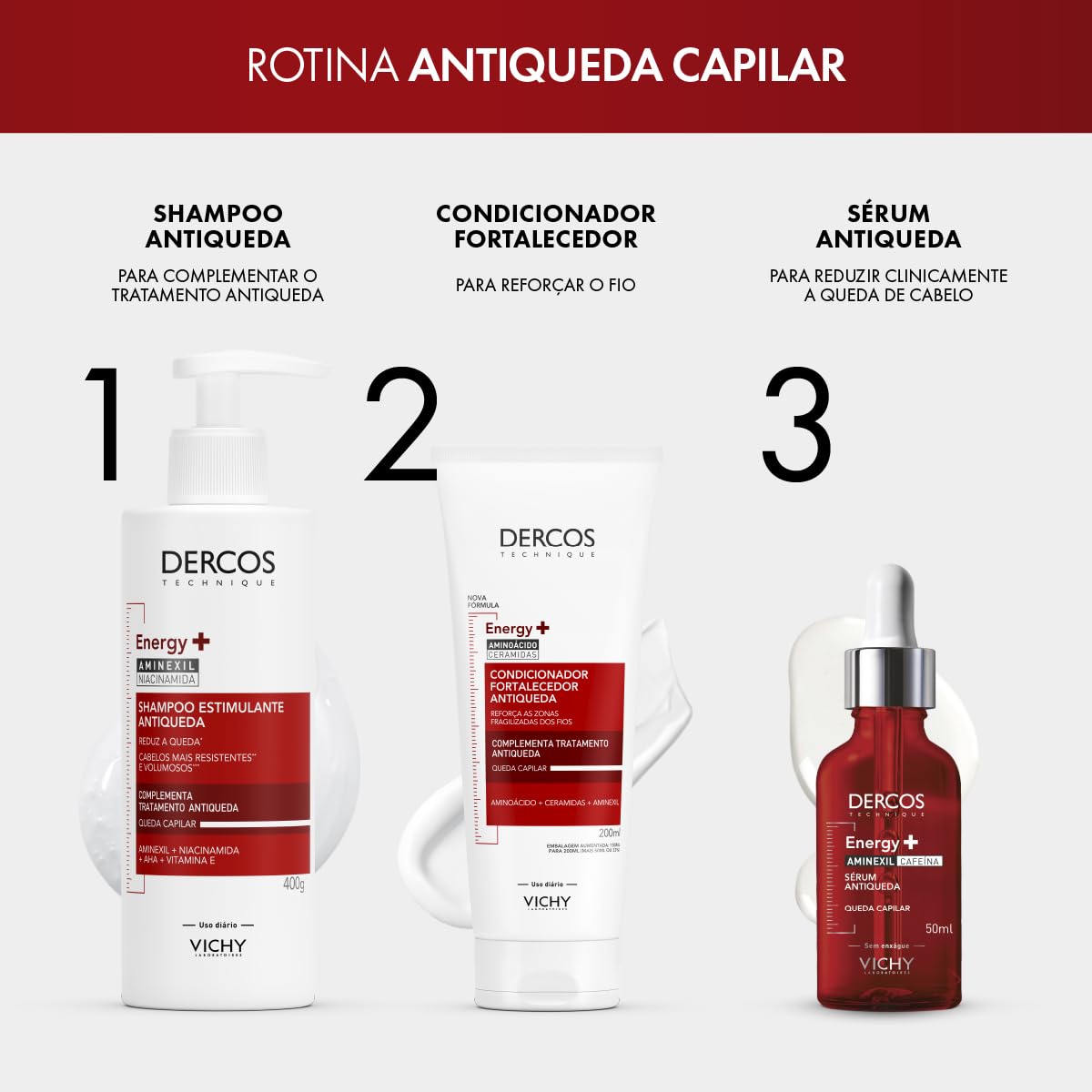 Vichy Dercos Energy+ Condicionador Fortalecedor Antiqueda com Aminexil, Aminoácidos e Ceramidas, Reduz Quebra, Reforça Estrutura dos Fios, Aumenta Resistência Capilar, 200ml