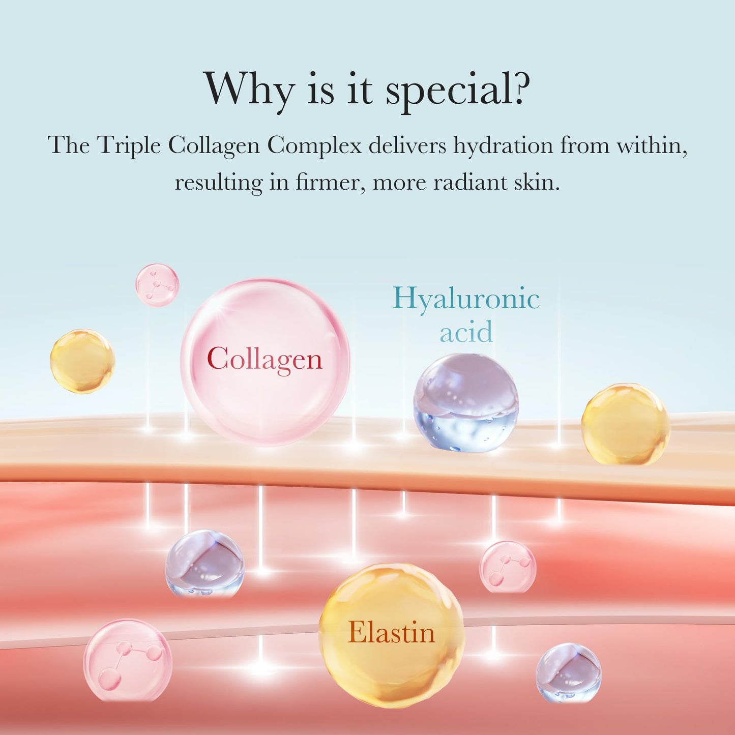medicube Creme De Colágeno Triplo - Hidratante E Firmador Com Ácido Hialurônico, Elastina Premium, Manteiga Karité, Cuidado Antirrugas Aumenta A Elasticidade, Coreano Para Pele, 1,69 Oz