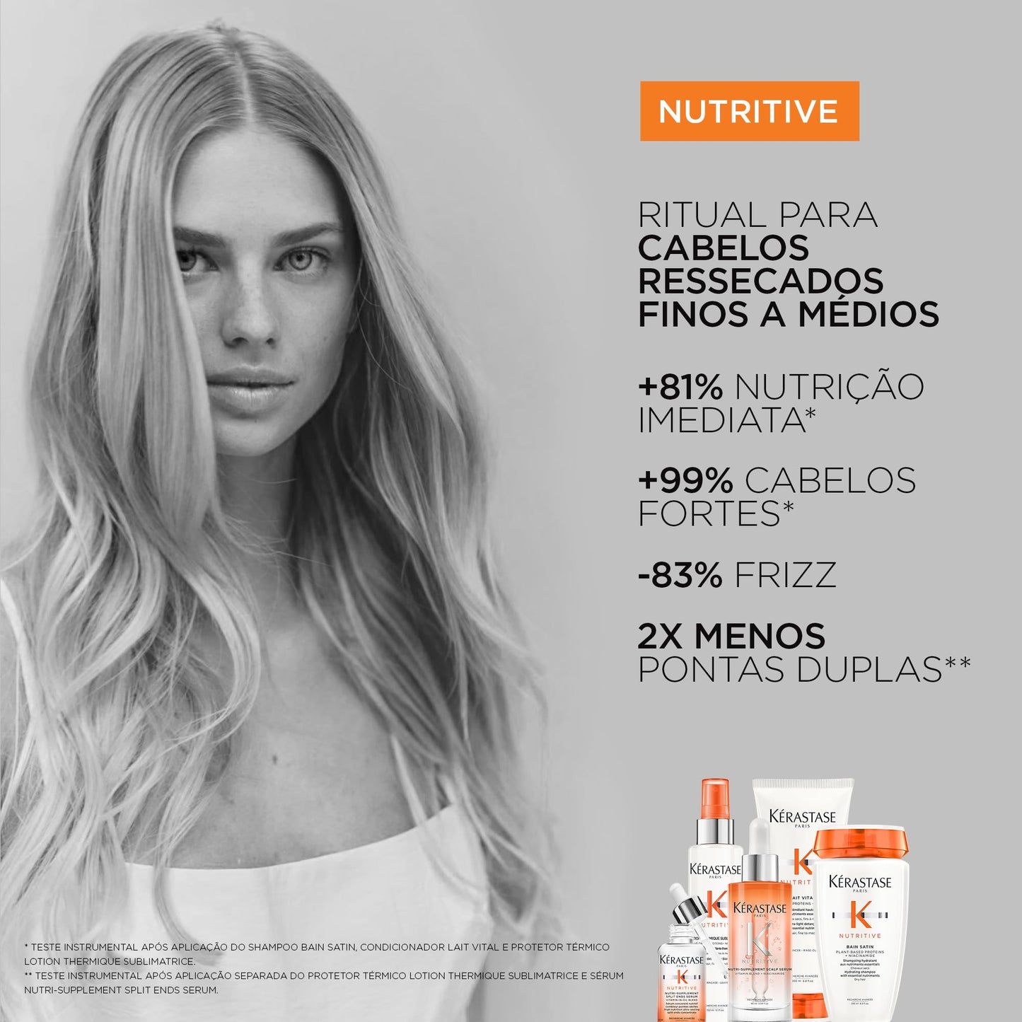 Kérastase Nutritive Lait Vital Condicionador, Para Cabelos Secos e Finos, Nutrição Intensa e Hidratação por 72h, Desembaraça e Suaviza os Fios, 200ml