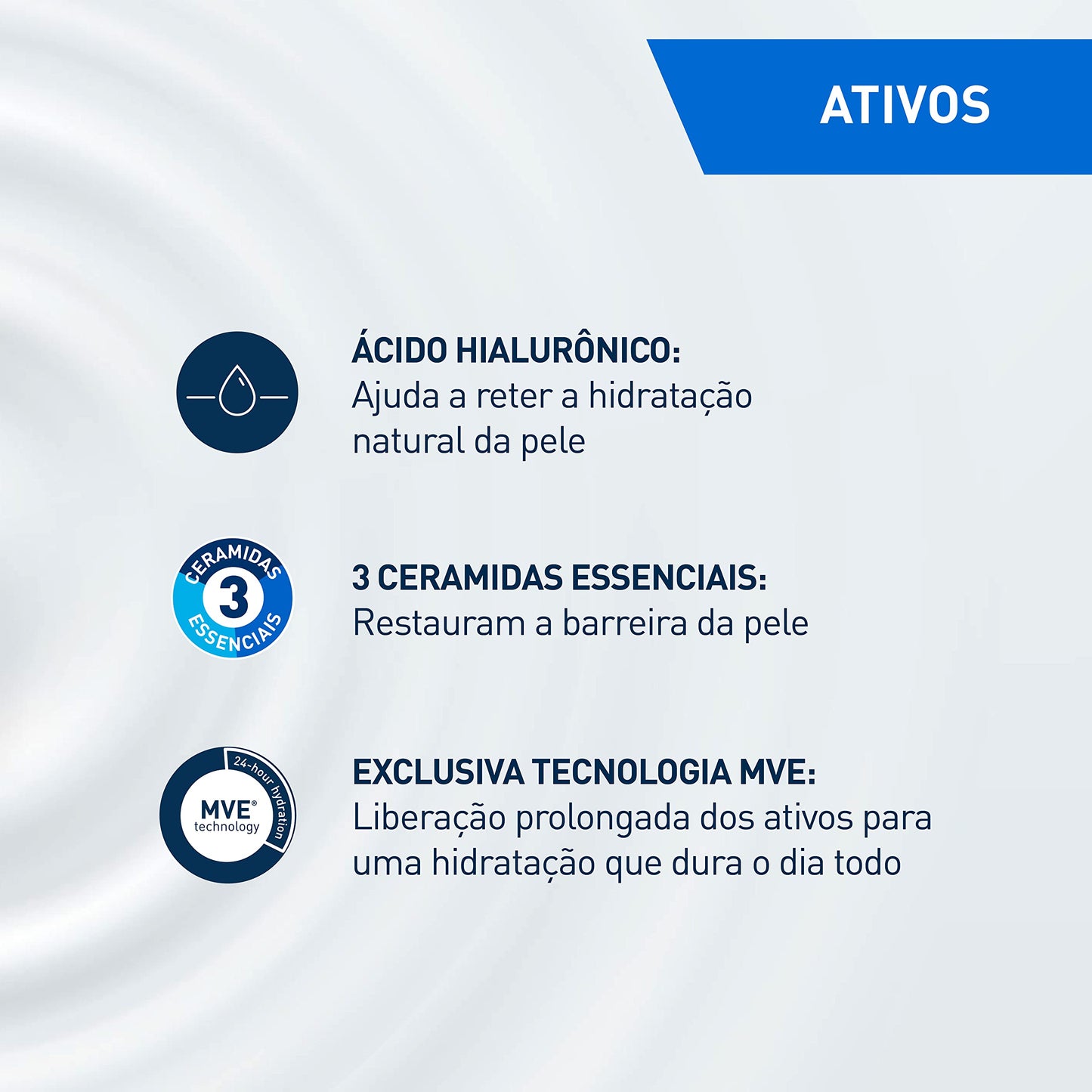 CeraVe Loção Hidratante Corporal com 3 Ceramidas e Ácido Hialurônico, Hidratação 24h, Textura Fluida para Pele Seca a Extra Seca, Sem Perfume, Rápida Absorção, 473ml