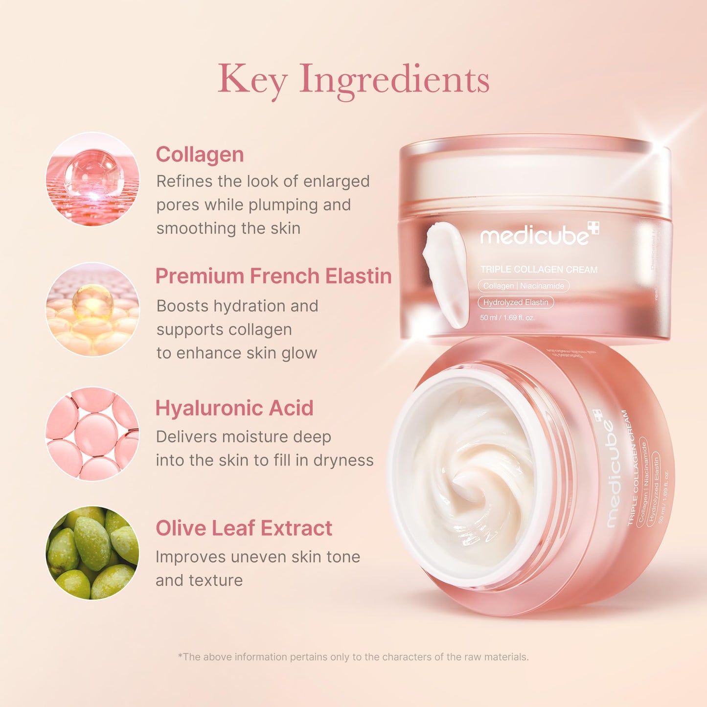 medicube Creme De Colágeno Triplo - Hidratante E Firmador Com Ácido Hialurônico, Elastina Premium, Manteiga Karité, Cuidado Antirrugas Aumenta A Elasticidade, Coreano Para Pele, 1,69 Oz