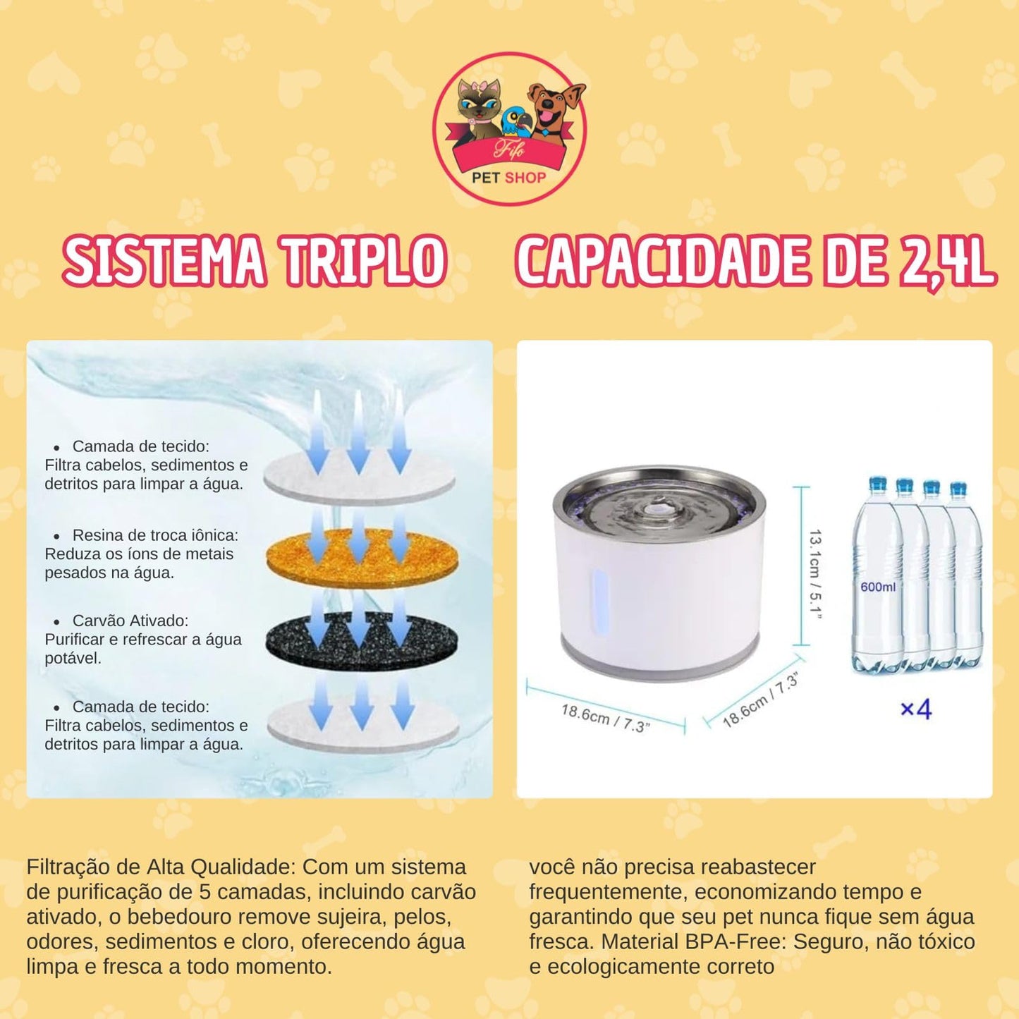 Bebedouro Fonte Inteligente para Gatos 2L — Alerta Falta d’Água, Desligamento Automático + Brinquedo Para Entretenimento