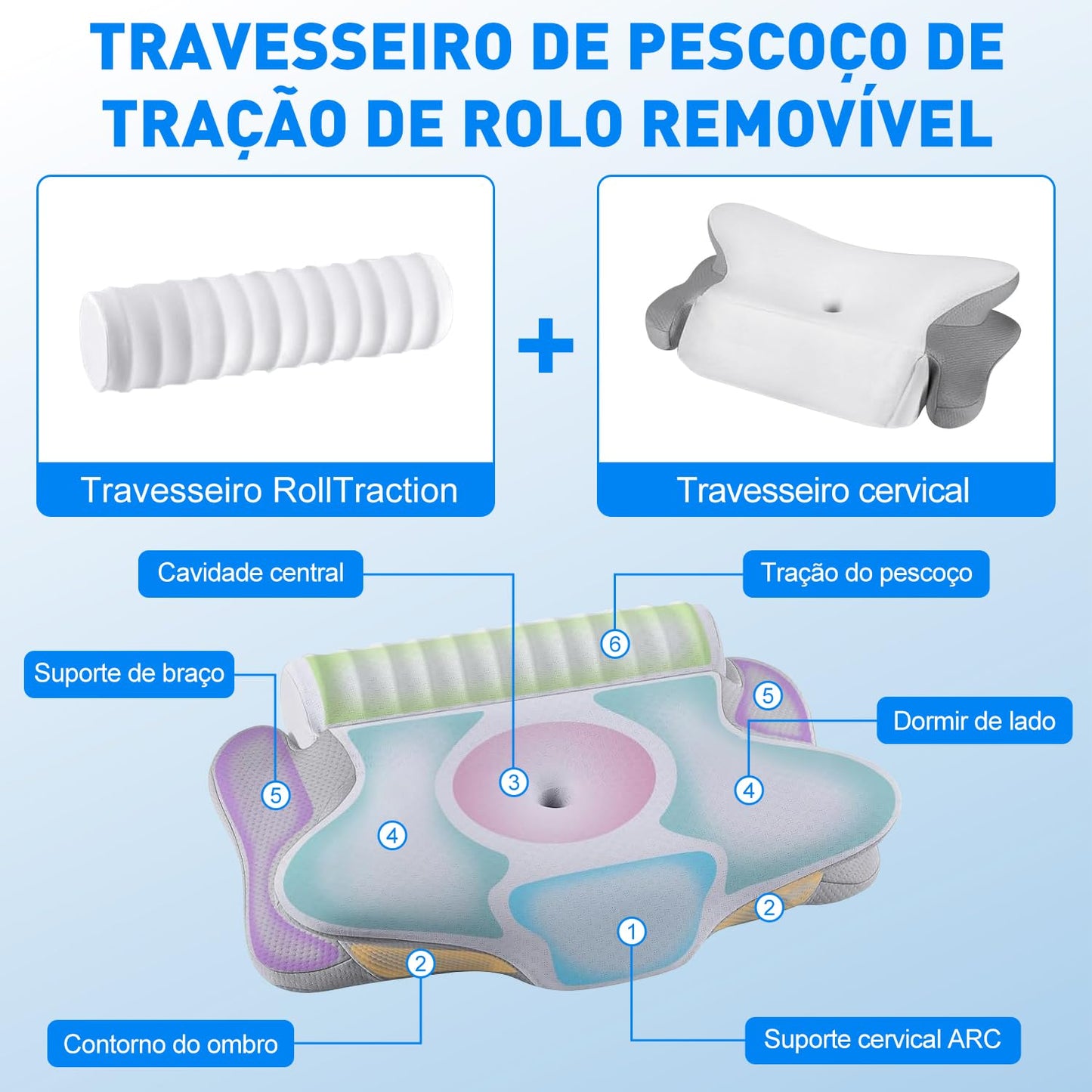 Kit 4 × Travesseiros Triangulares Ortopédicos Pós‑Cirúrgicos – Espuma Alta Densidade, Suporte Lombar & Anti‑Refluxo, Almofadas Ajustáveis com Fronhas