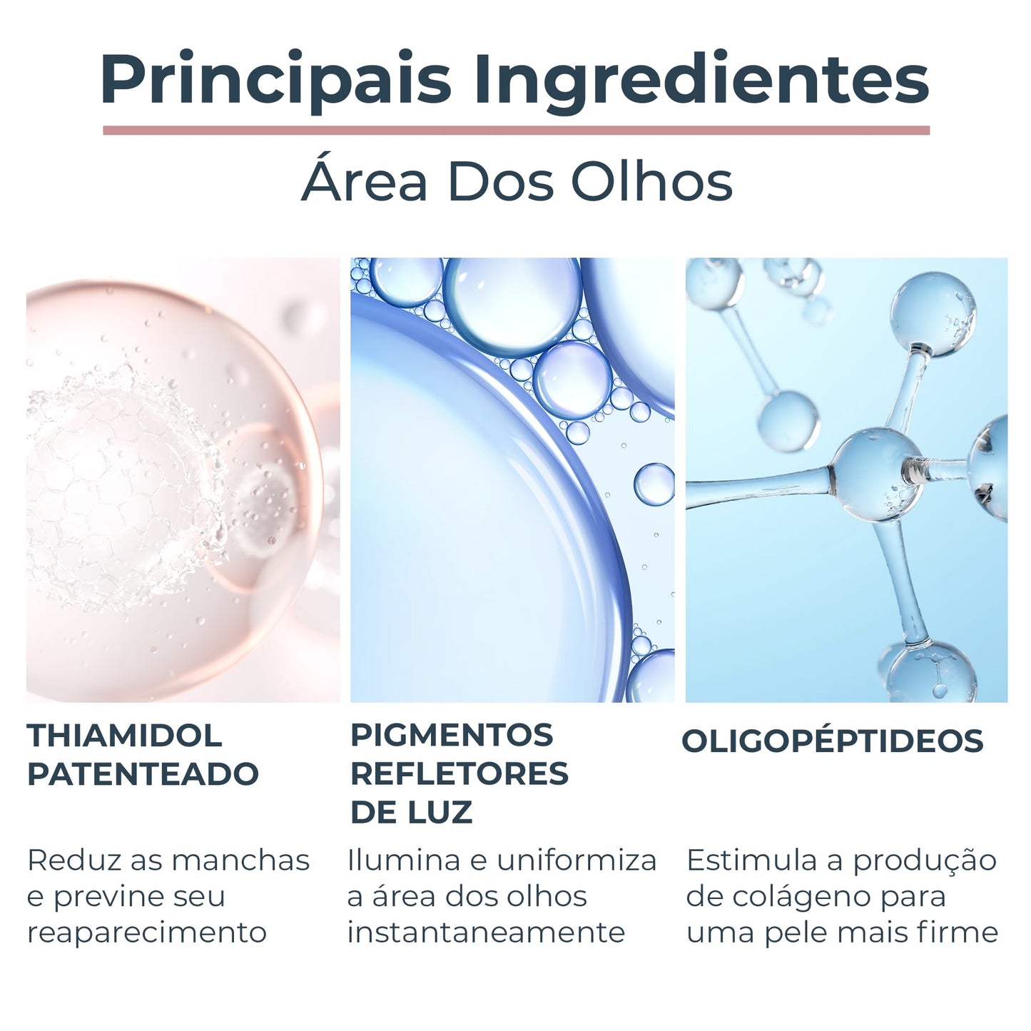 EUCERIN Creme de Olhos Clareador de Olheiras 15ml, Anti-Pigment, Antimanchas, Thiamidol