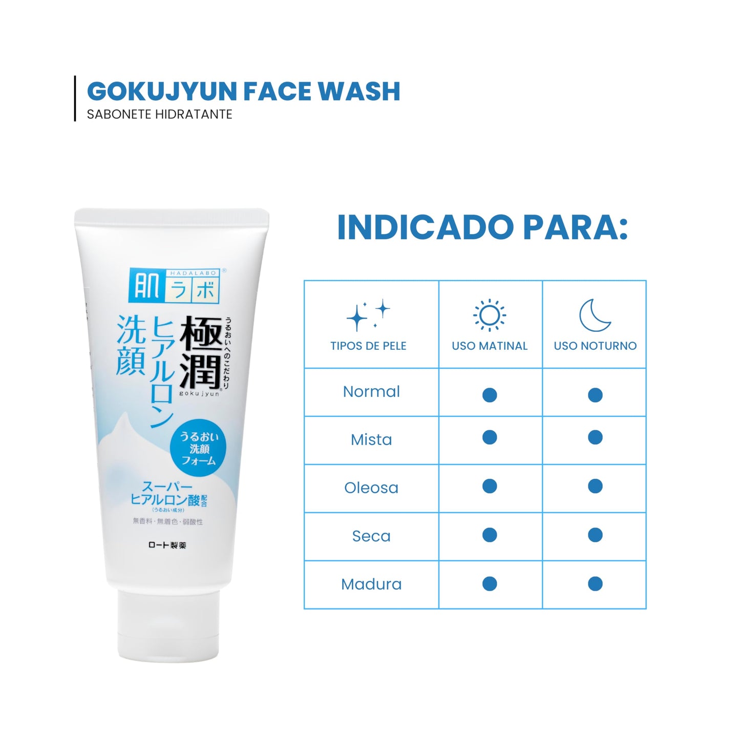 Hada Labo® Gokujyun Face Wash - Sabonete Hidratante Facial Com Ácido Hialurônico 100g