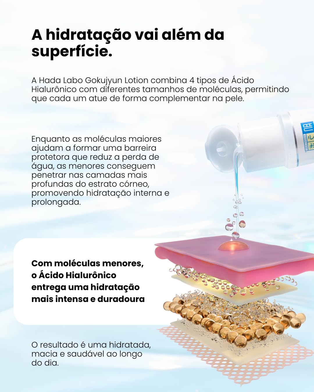 Hada Labo® Gokujyun Lotion – Loção Hidratante facial com Ácido Hialurônico fermentado com lactobacilos 170ml