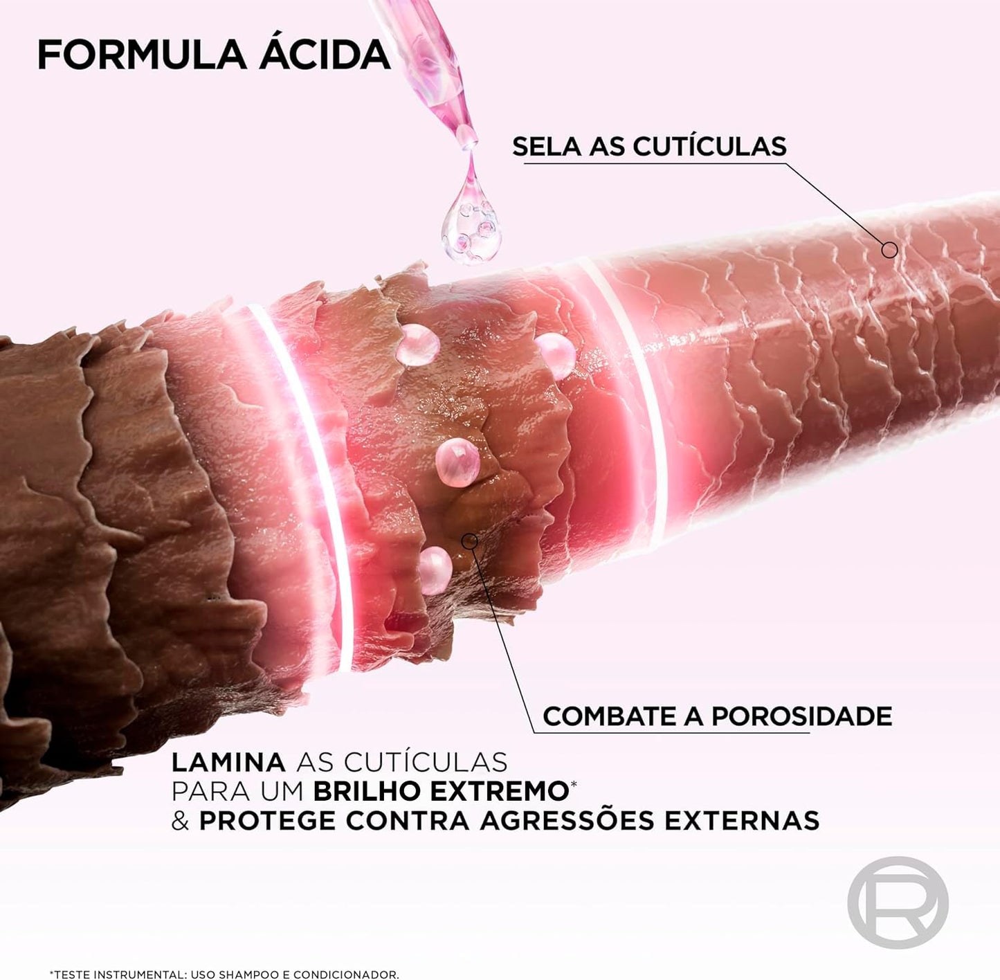Kit Tratamento Capilar L'Oréal Paris Elseve Glycolic Gloss, Combate Porosidade, 5 Produtos para Brilho e Alinhamento