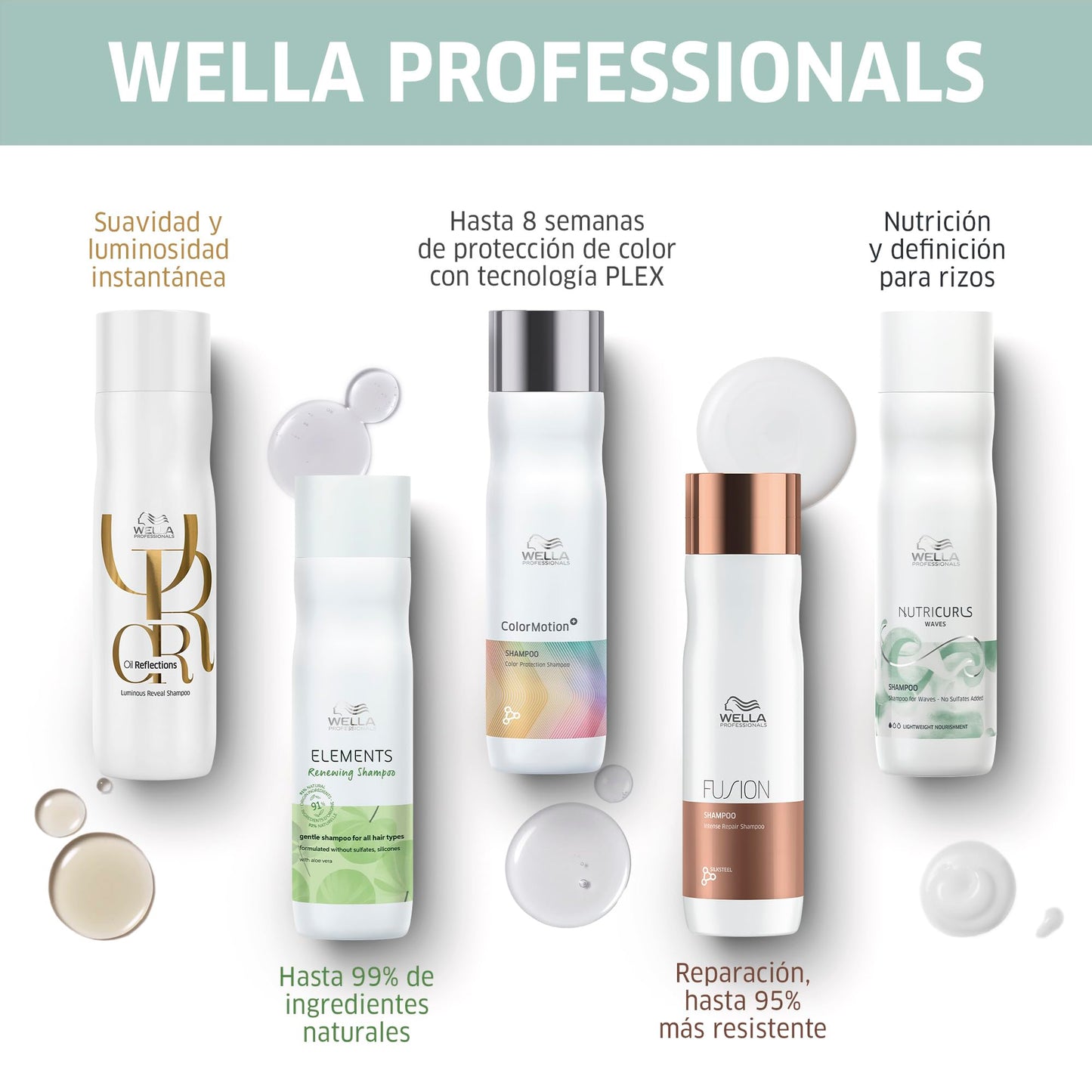 Wella Profissionals Nutricurls Mascara de Nutricao 150 Ml