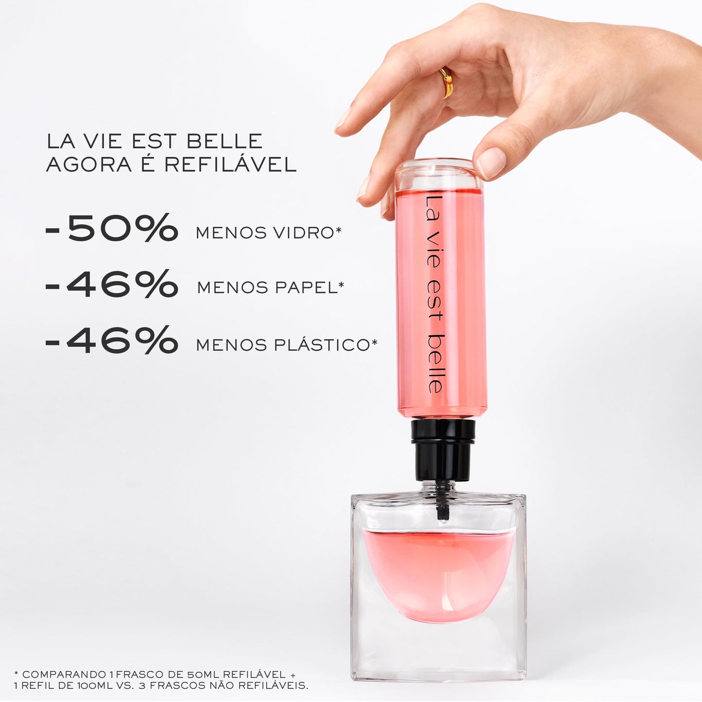 Lancôme La Vie Est Belle Eau de Parfum 75ml – Presente Feminino Elegante