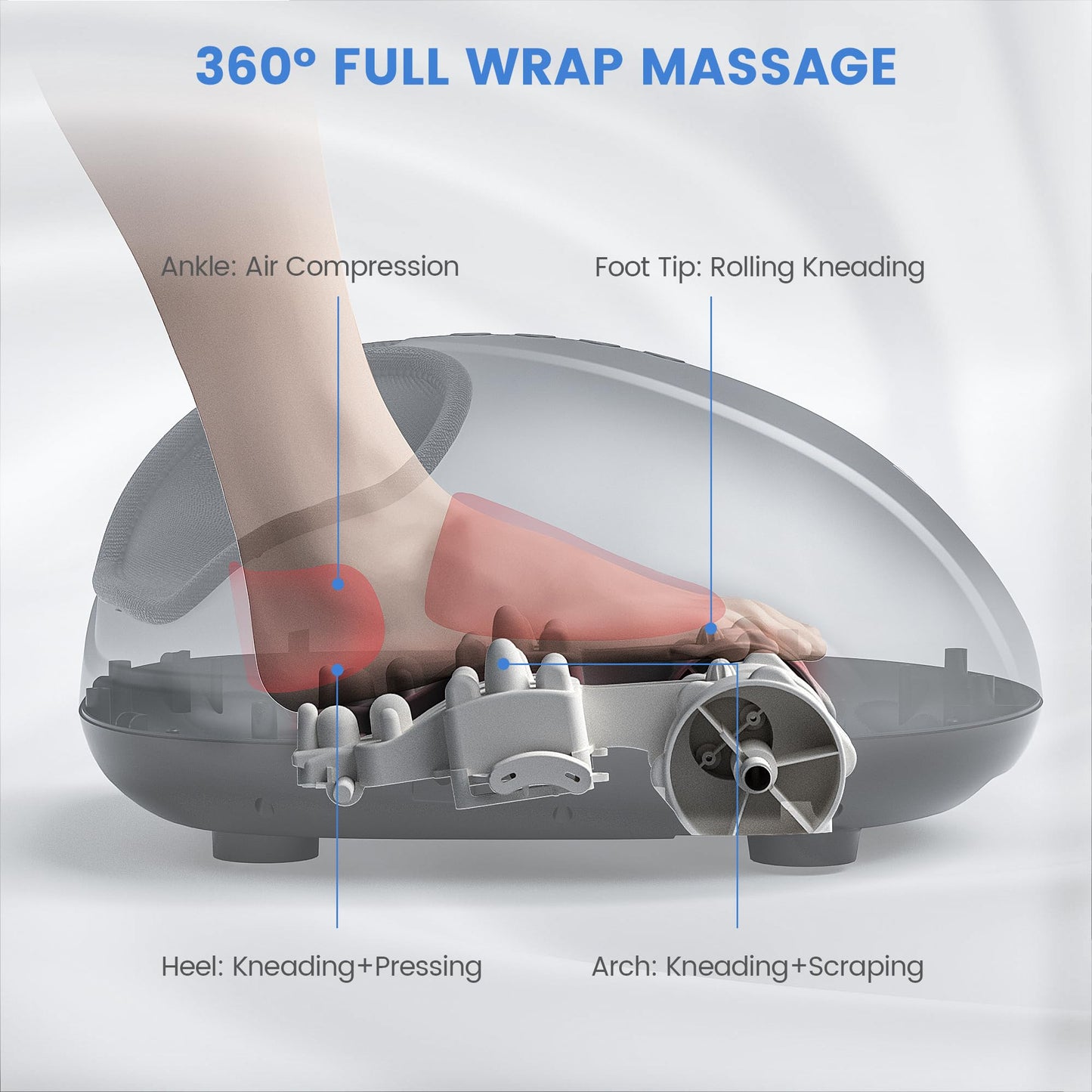 Breo Massageador de pé com calor, terapia de massagem de massagem de massagem de joelho, rolamento profundo, alivia a dor do pé para até o tamanho 11