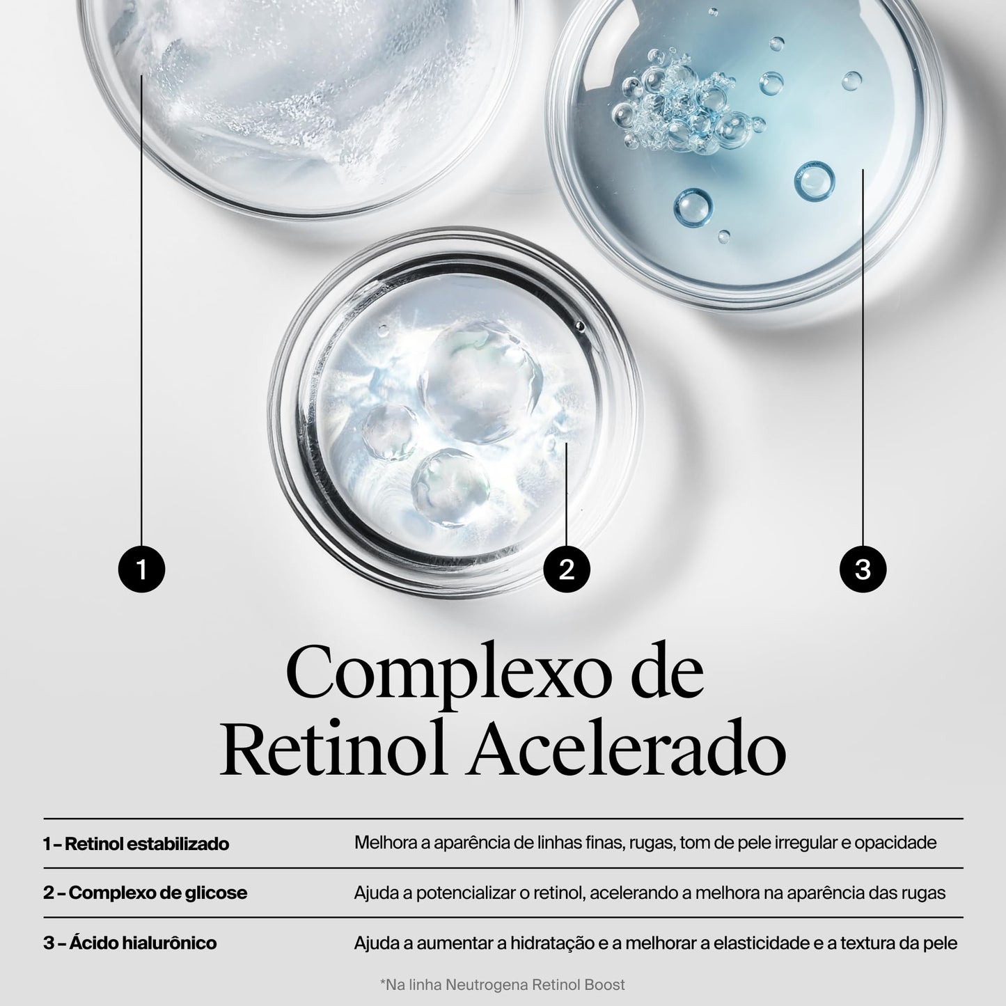 Neutrogena Retinol Boost Creme Antissinais, 30mL