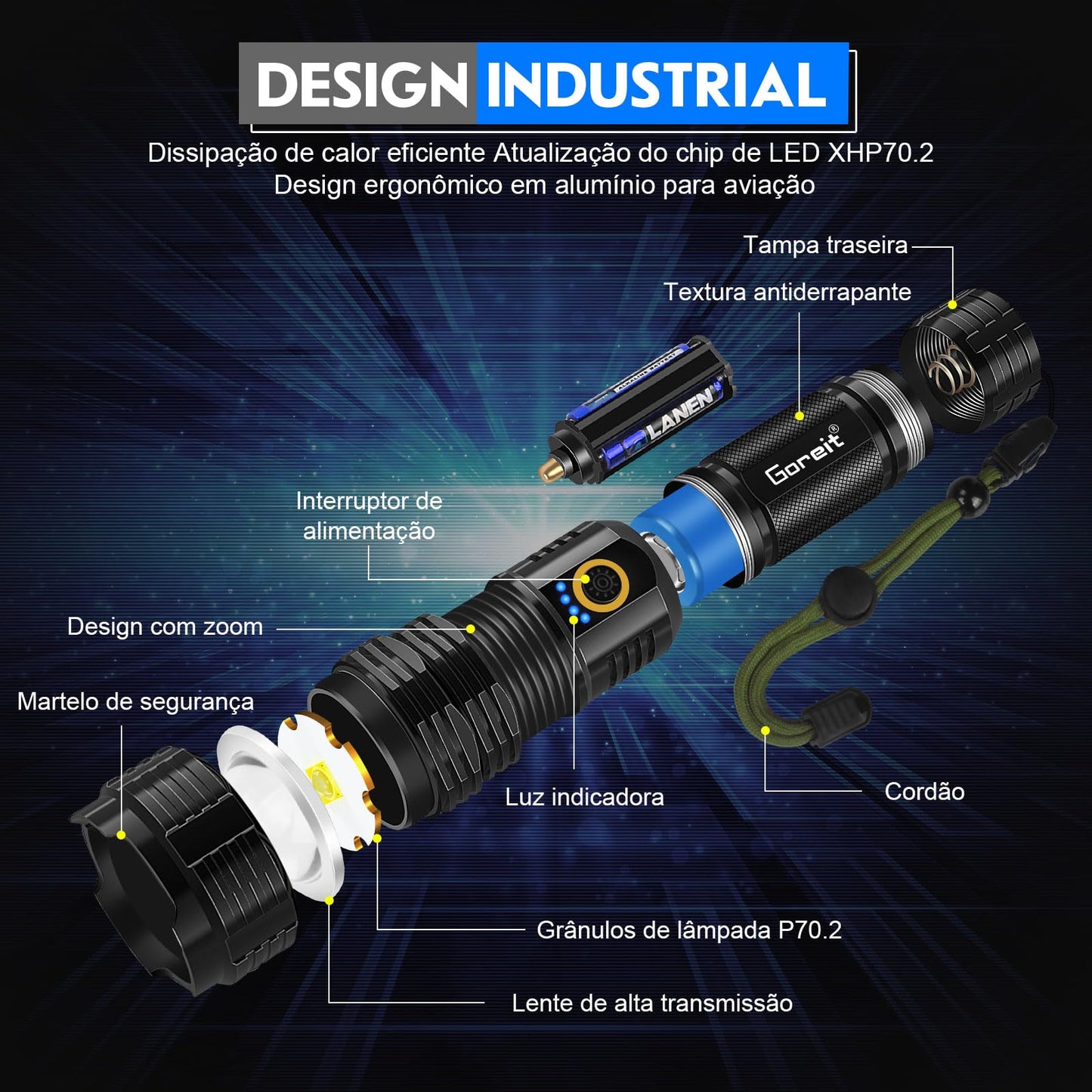Lanterna Led Recarregavel 10000 Lumens, Goreit Lanterna Tatica Militar Super Potente XHP70.2, Lanterna a Pilha Lanterna De Choque Defesa Pessoal USB Para Acampamento Caminhada Pesca EmergêNcia