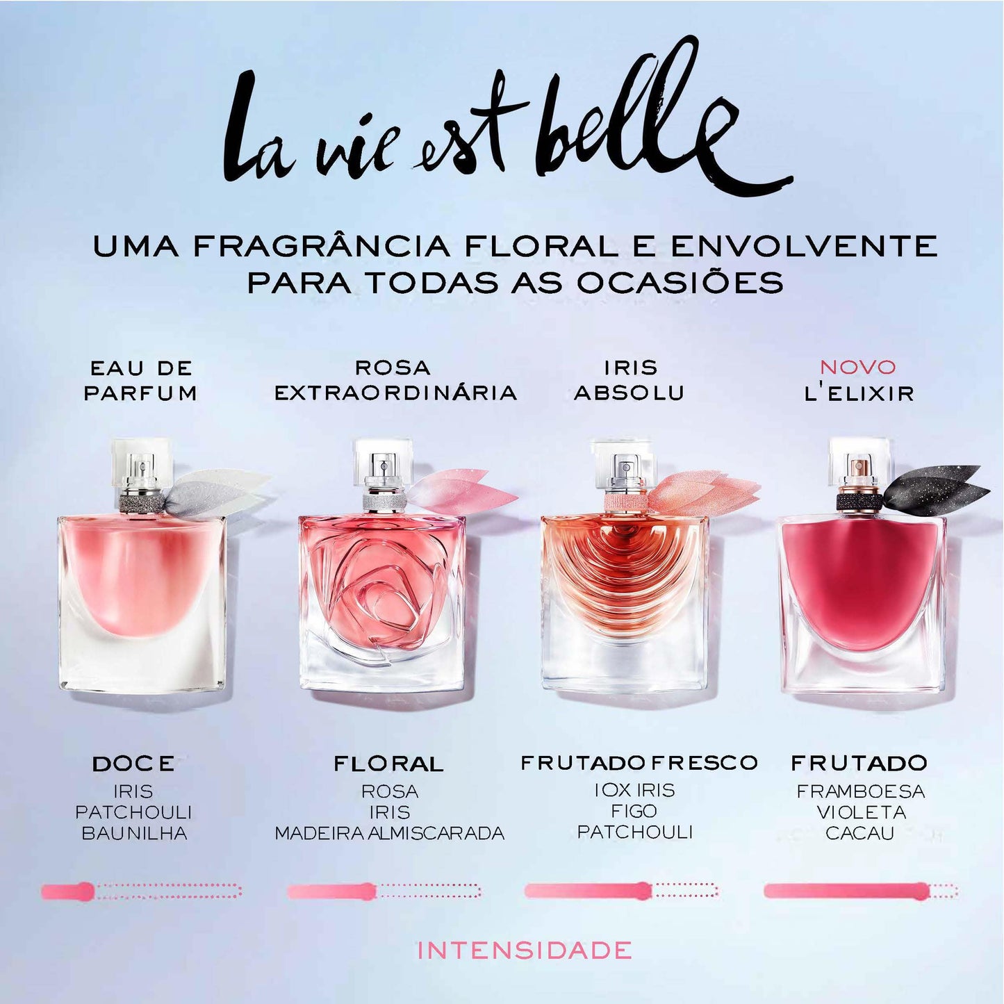 Lancôme La Vie Est Belle Eau de Parfum 75ml – Presente Feminino Elegante