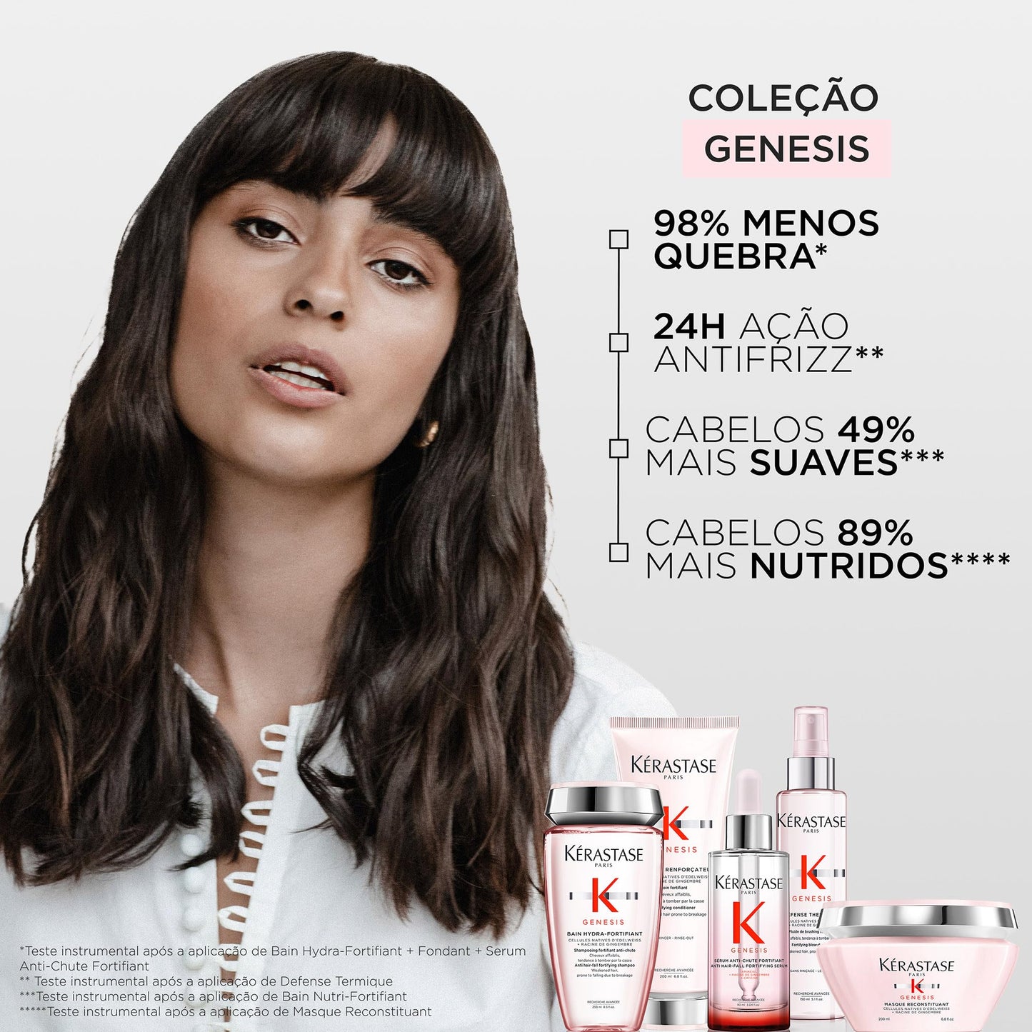 Kérastase Máscara Genesis Masque Reconstituant, Cabelos com queda, Cabelo grossos, Prevenção da queda, Flor de Edelweiss, Raiz de gengibre, 200 ml