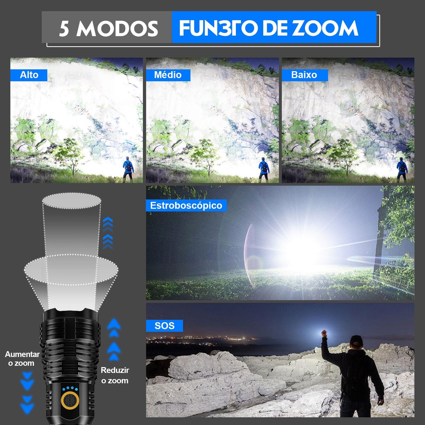 Lanterna Led Recarregavel 10000 Lumens, Goreit Lanterna Tatica Militar Super Potente XHP70.2, Lanterna a Pilha Lanterna De Choque Defesa Pessoal USB Para Acampamento Caminhada Pesca EmergêNcia